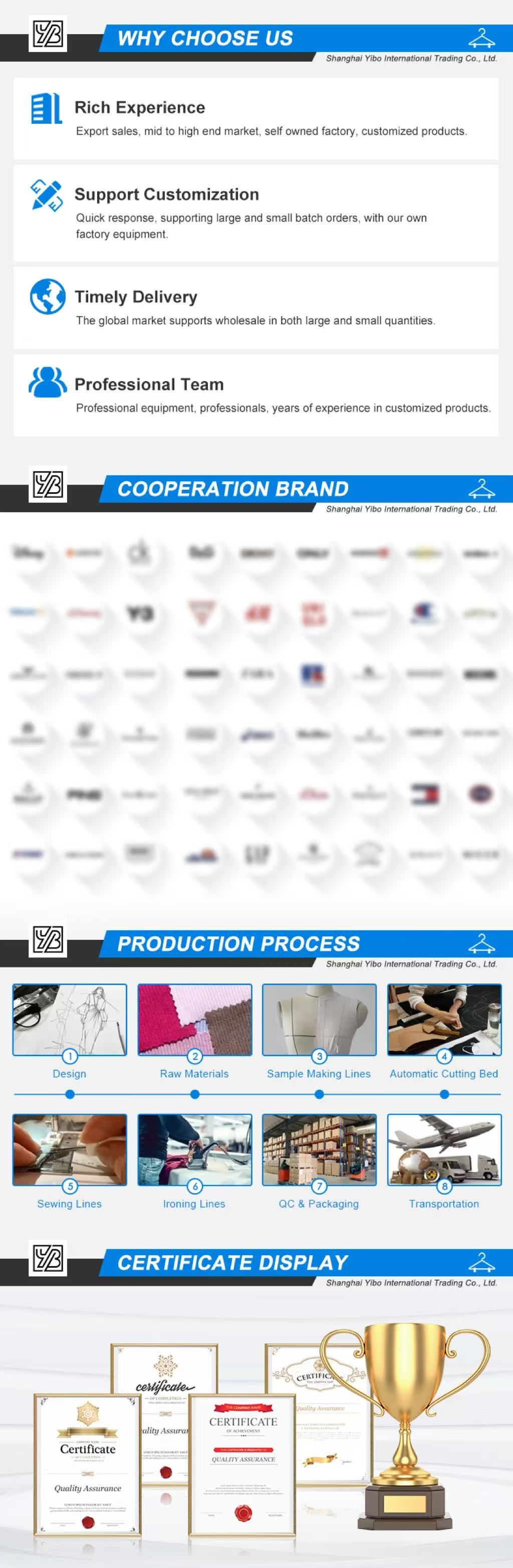 Product Model View 2
