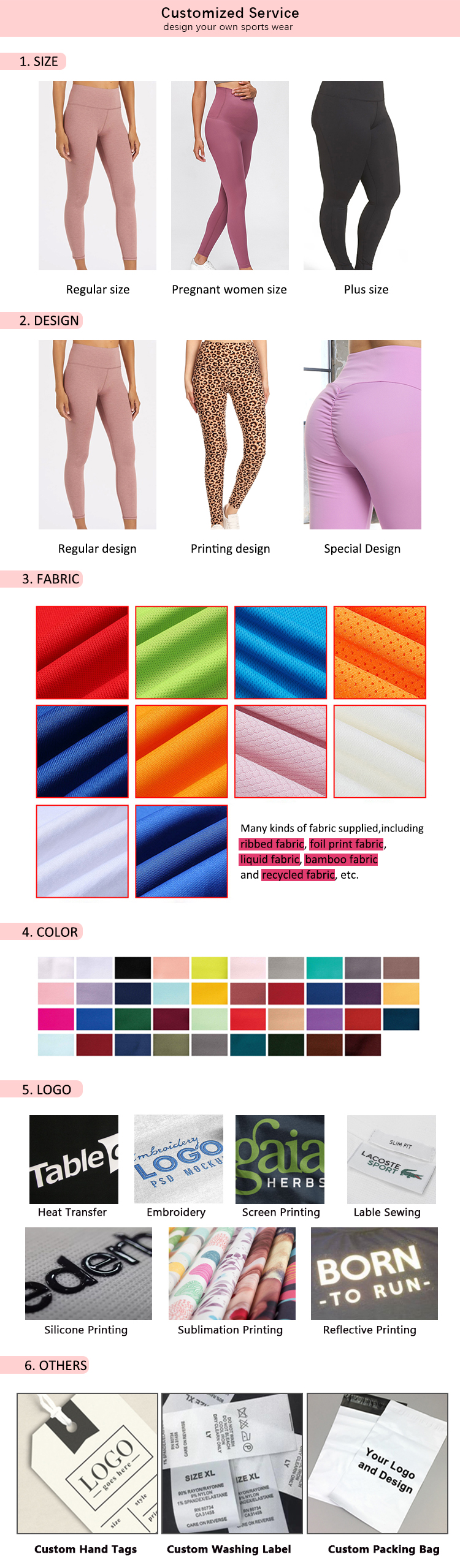 Custom Design Information