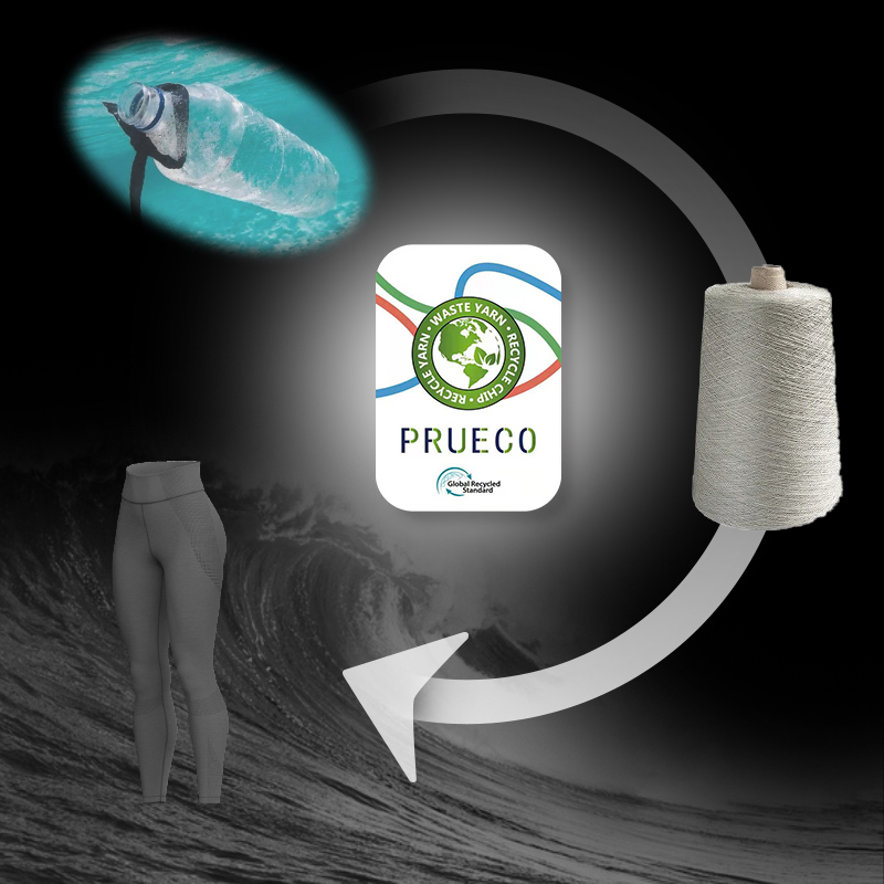 Custom Design Recycle Yarn Recycled Yoga Wear Organic Yoga Pants Organic Yoga Clothing