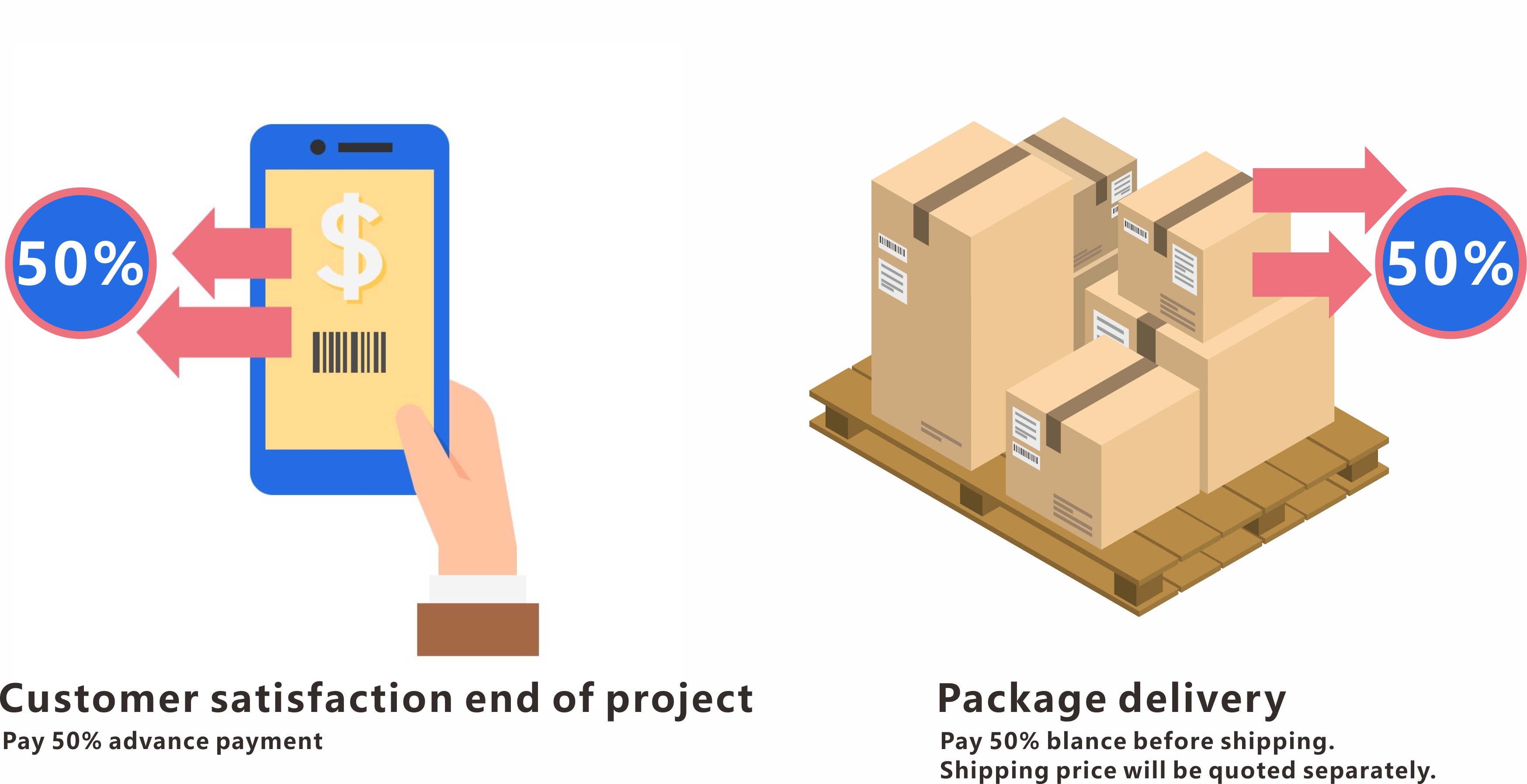 Workflow Guide 1