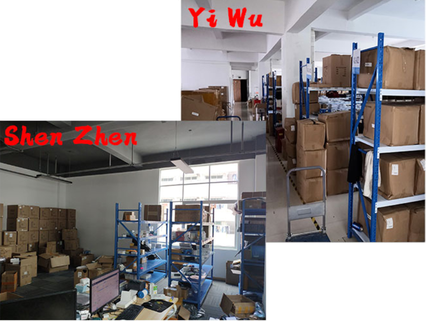Warehouse Locations