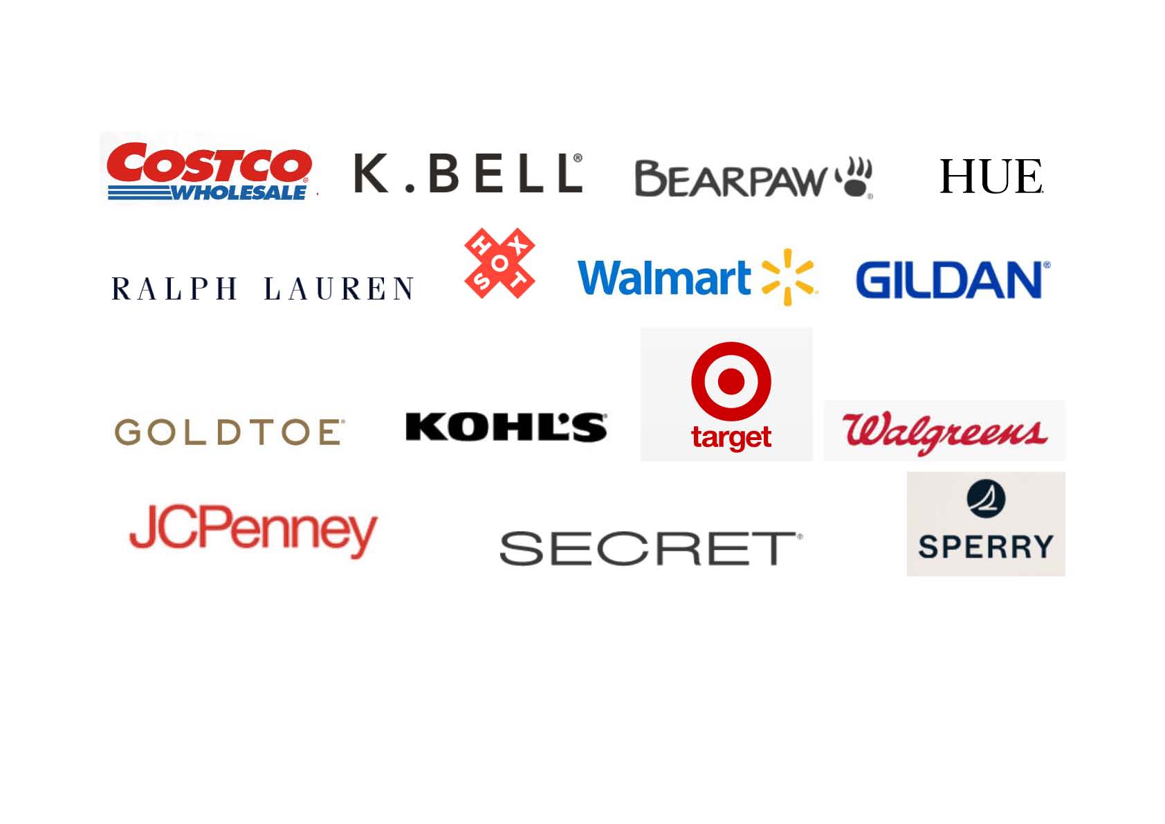 Brand partners 1