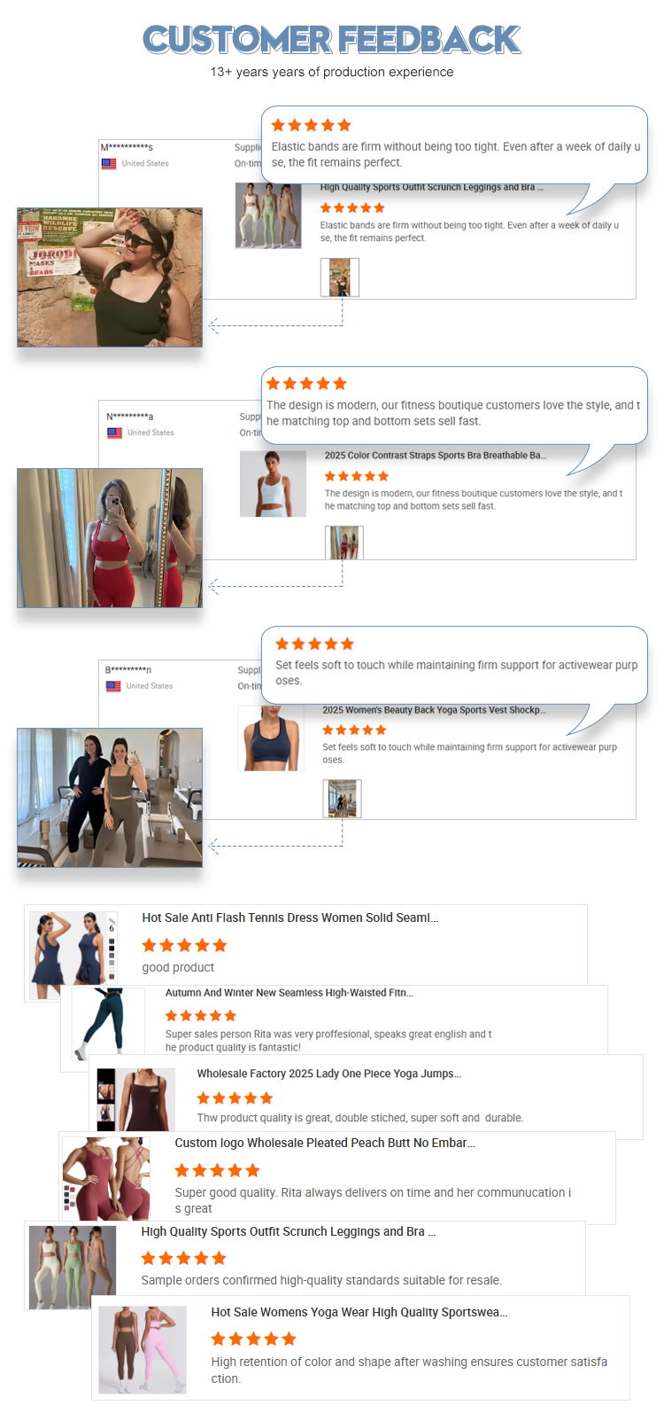Extended company profile
