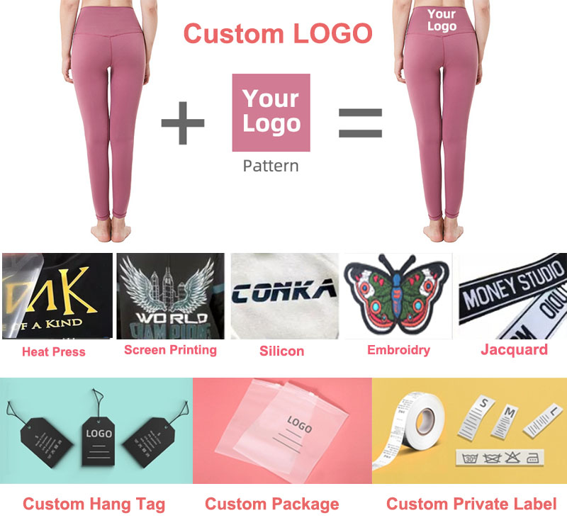 Production Process