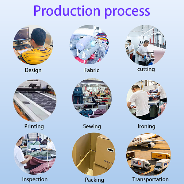 Production Workflow Chart