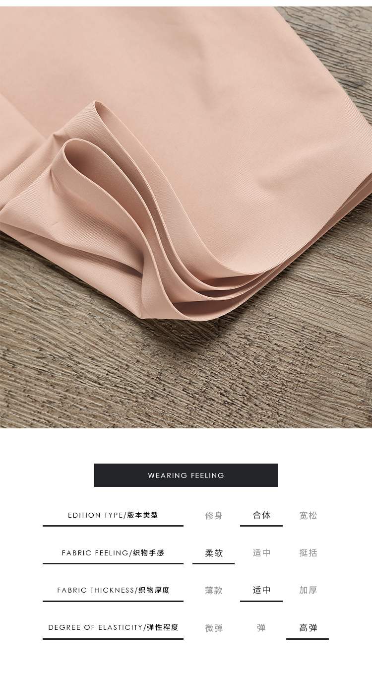 Product Style Display
