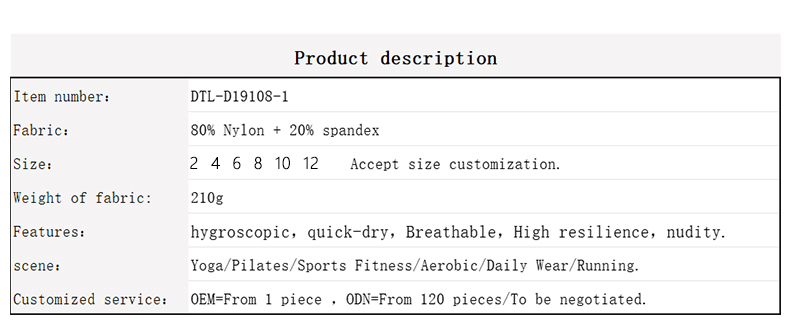 Products Description