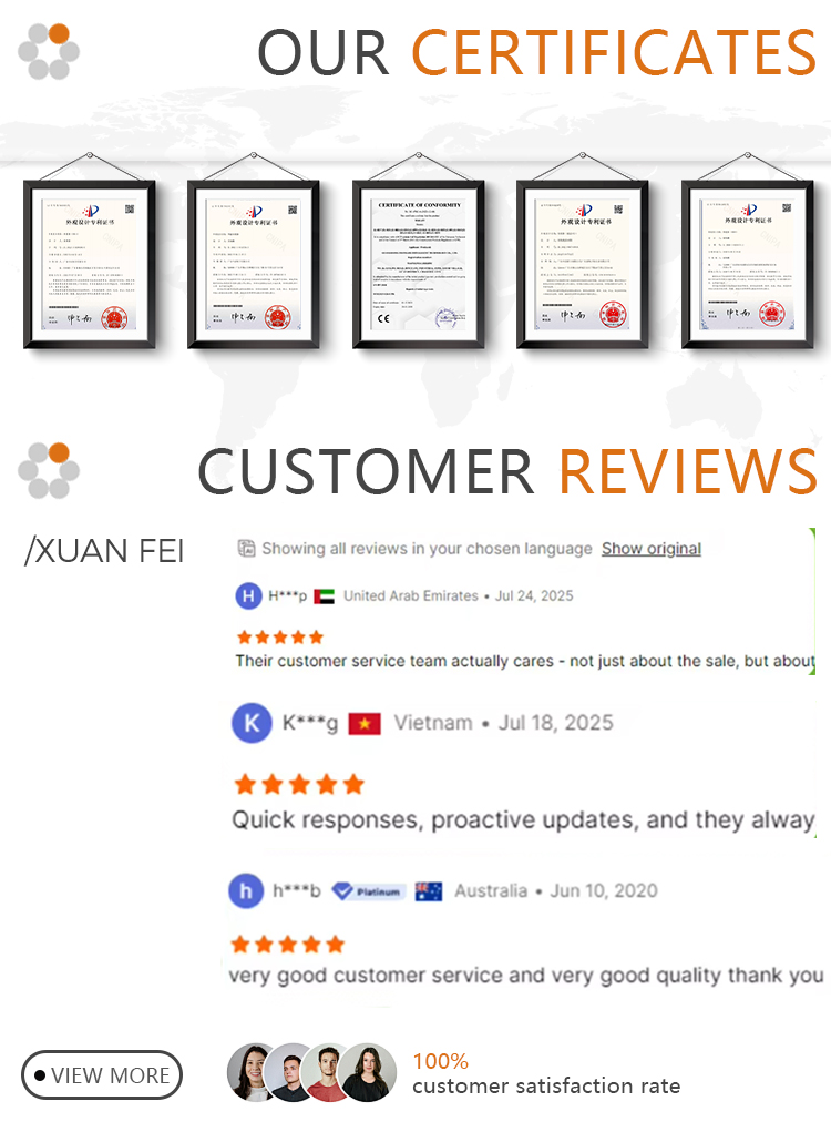 Customer Service Support