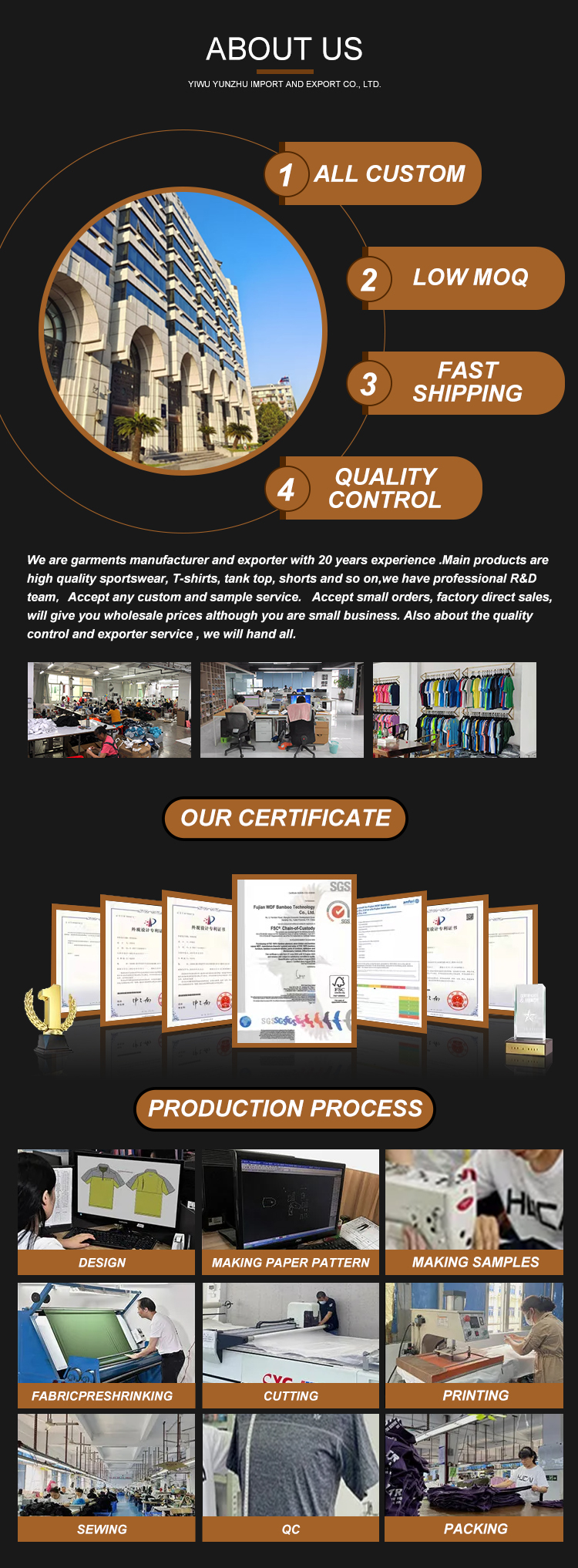 Company Profile Info