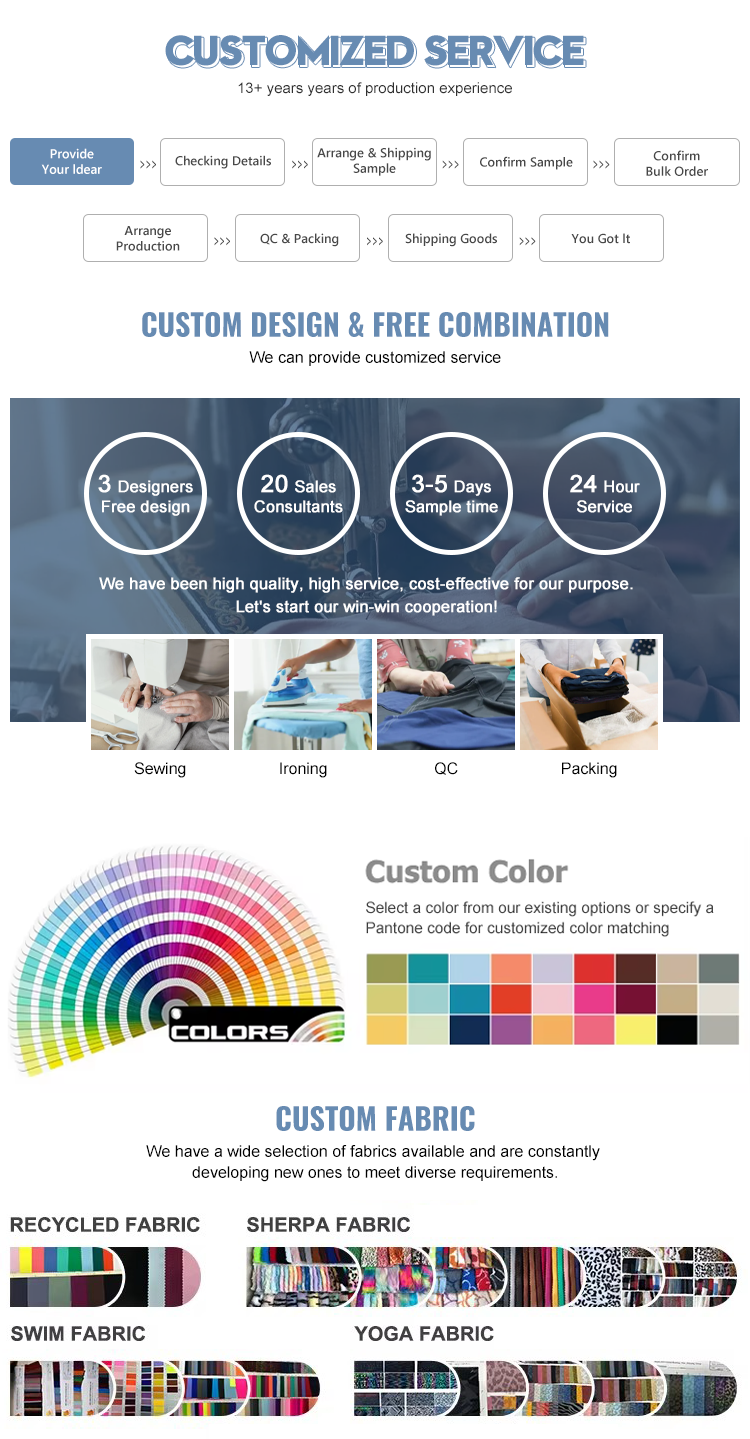 Customization capability 1