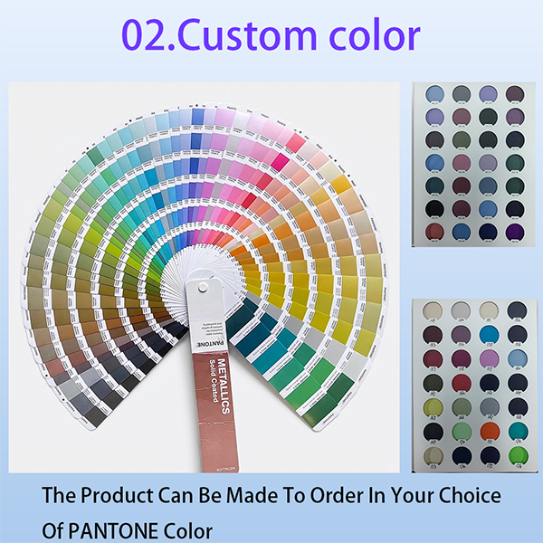 Customization Process