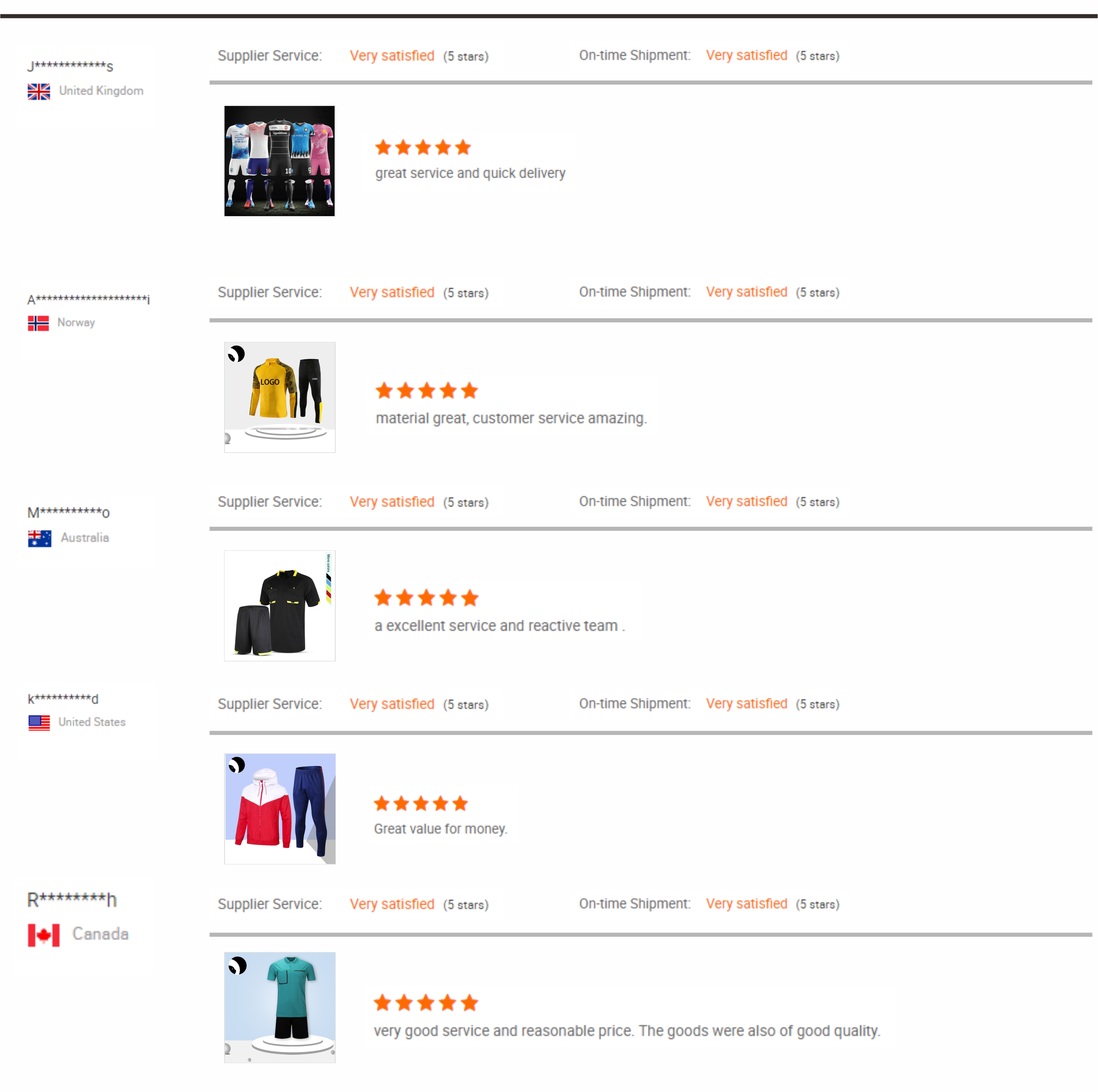 Buyer Praise & Certification