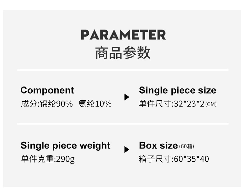 Product Description Detail
