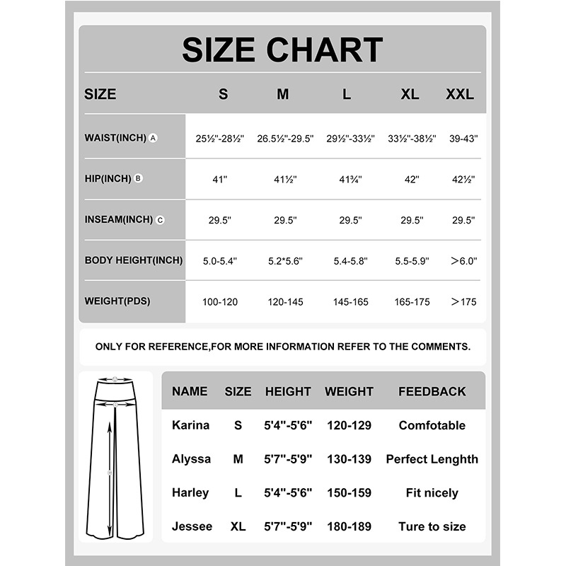 Overall Product Showcase