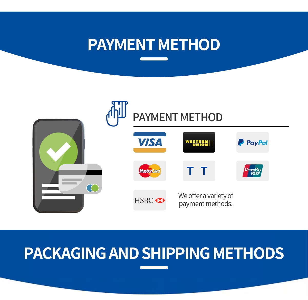 Quality Check Process