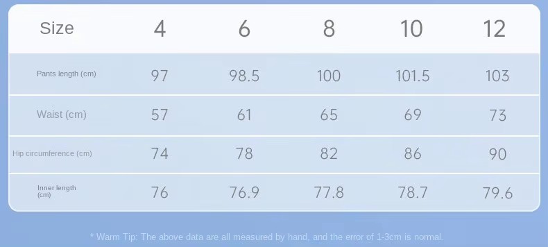 Sizing Image