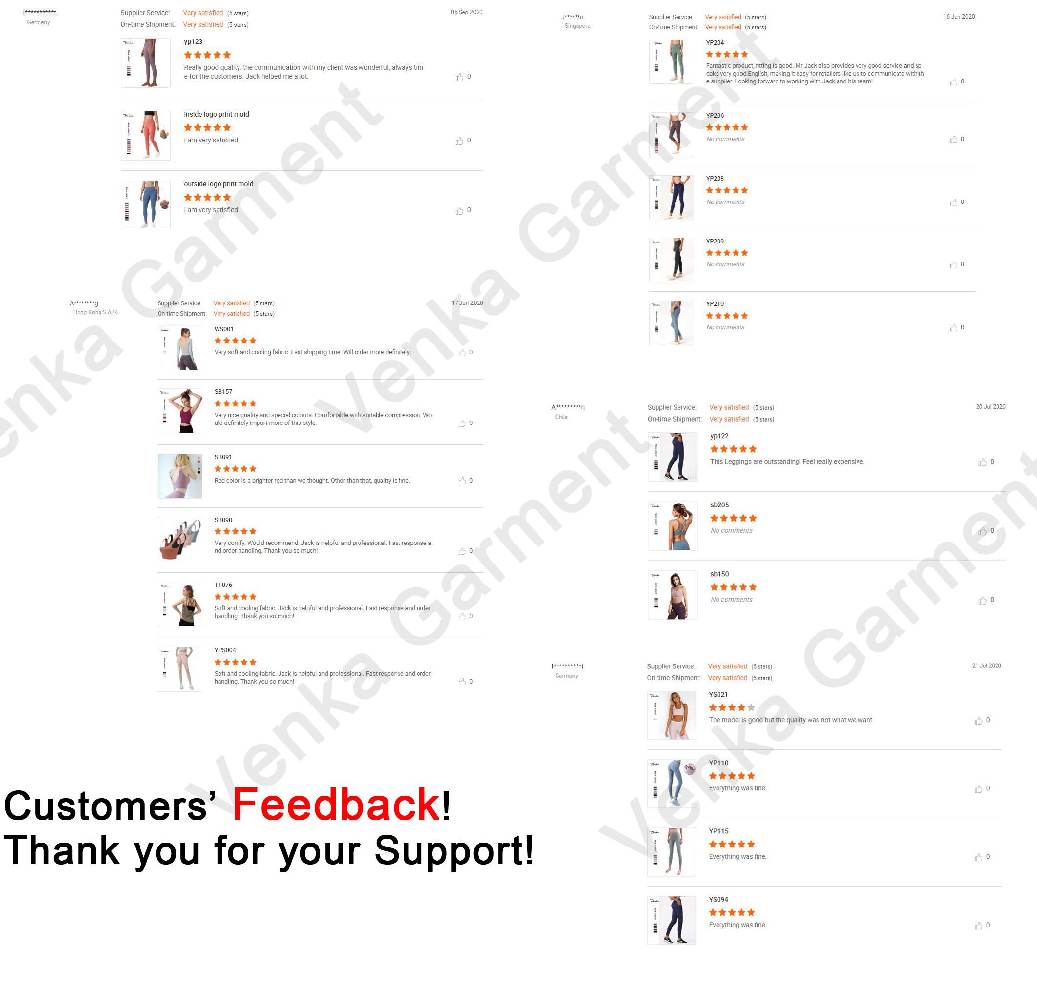Customer Feedback