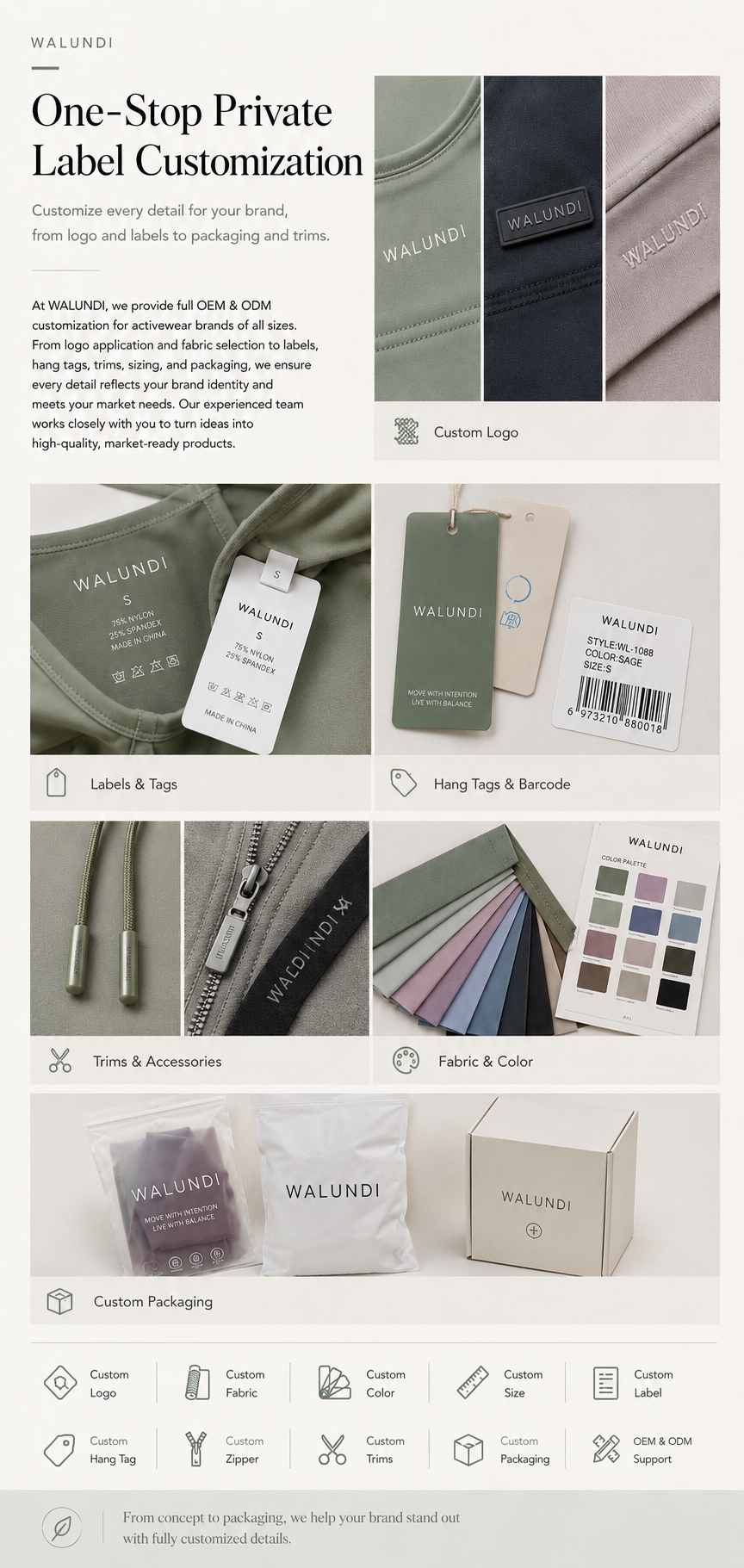 Customization Capabilities 2