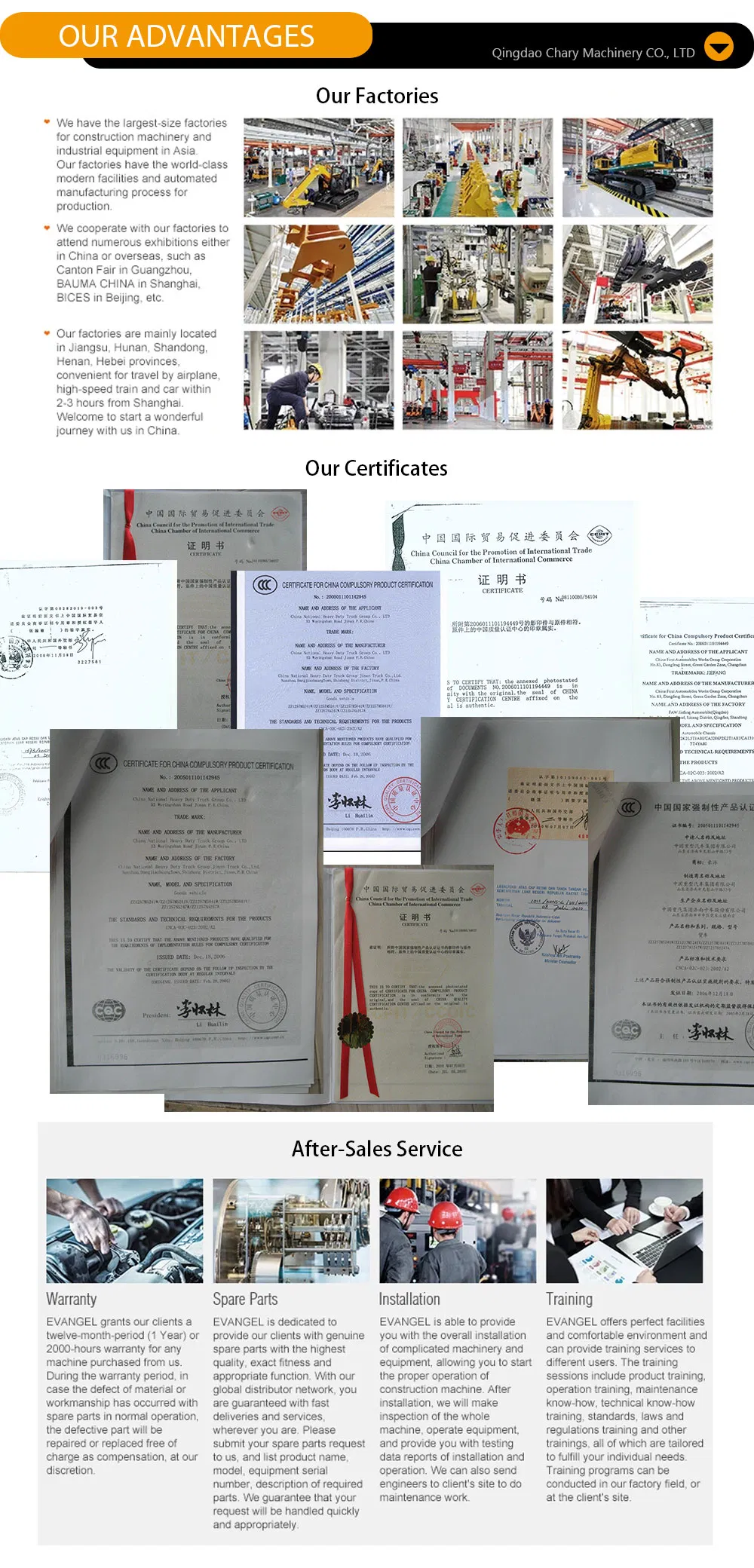 Our Quality Advantages