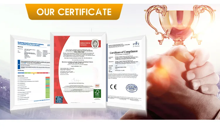 Certifications