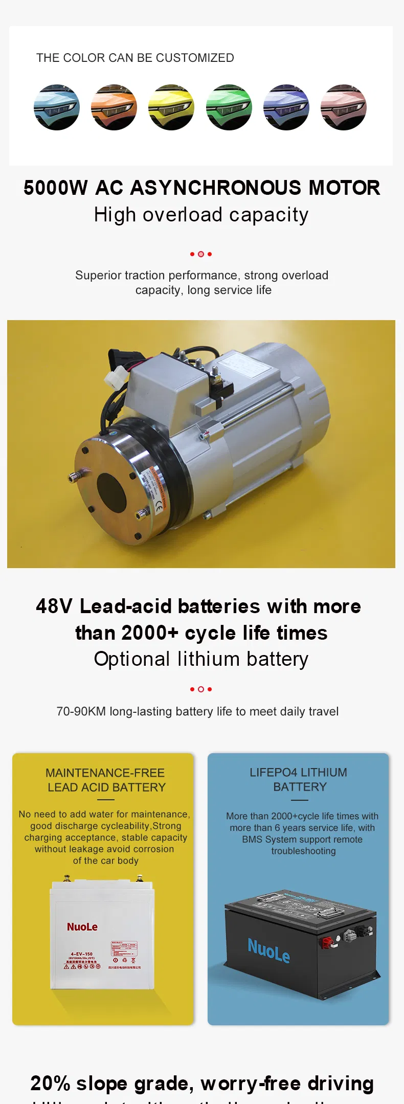 Gas Golf Cart Detail 2