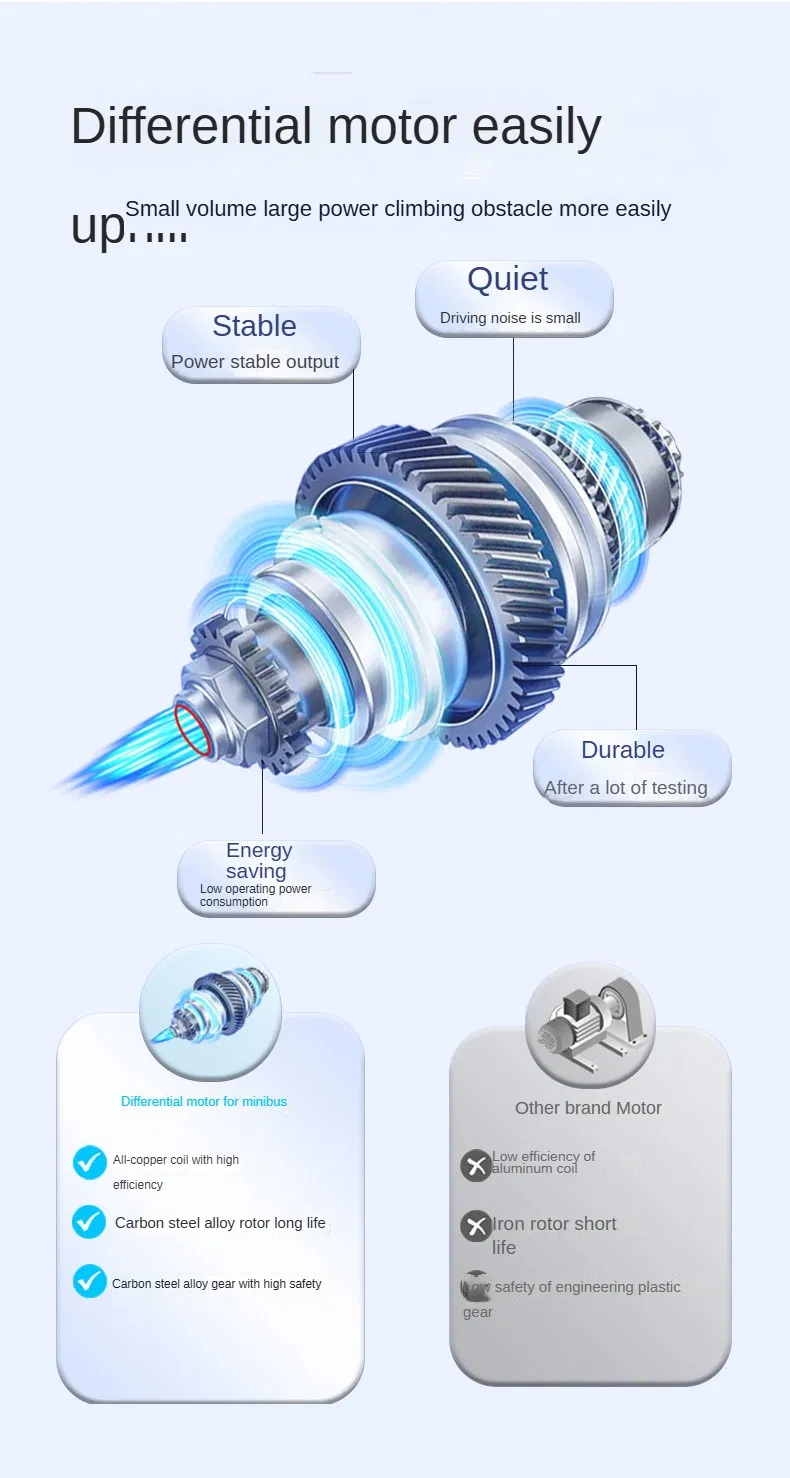 Electric Golf Cart View 9