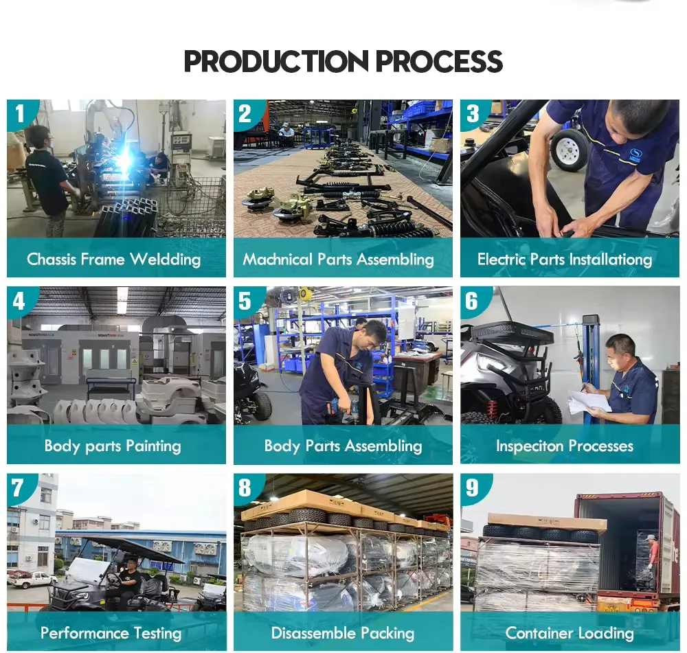 Accessory Highlights