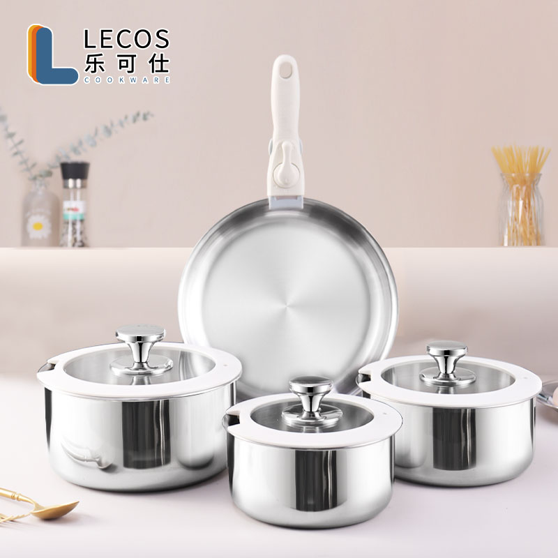 Cookware detail view