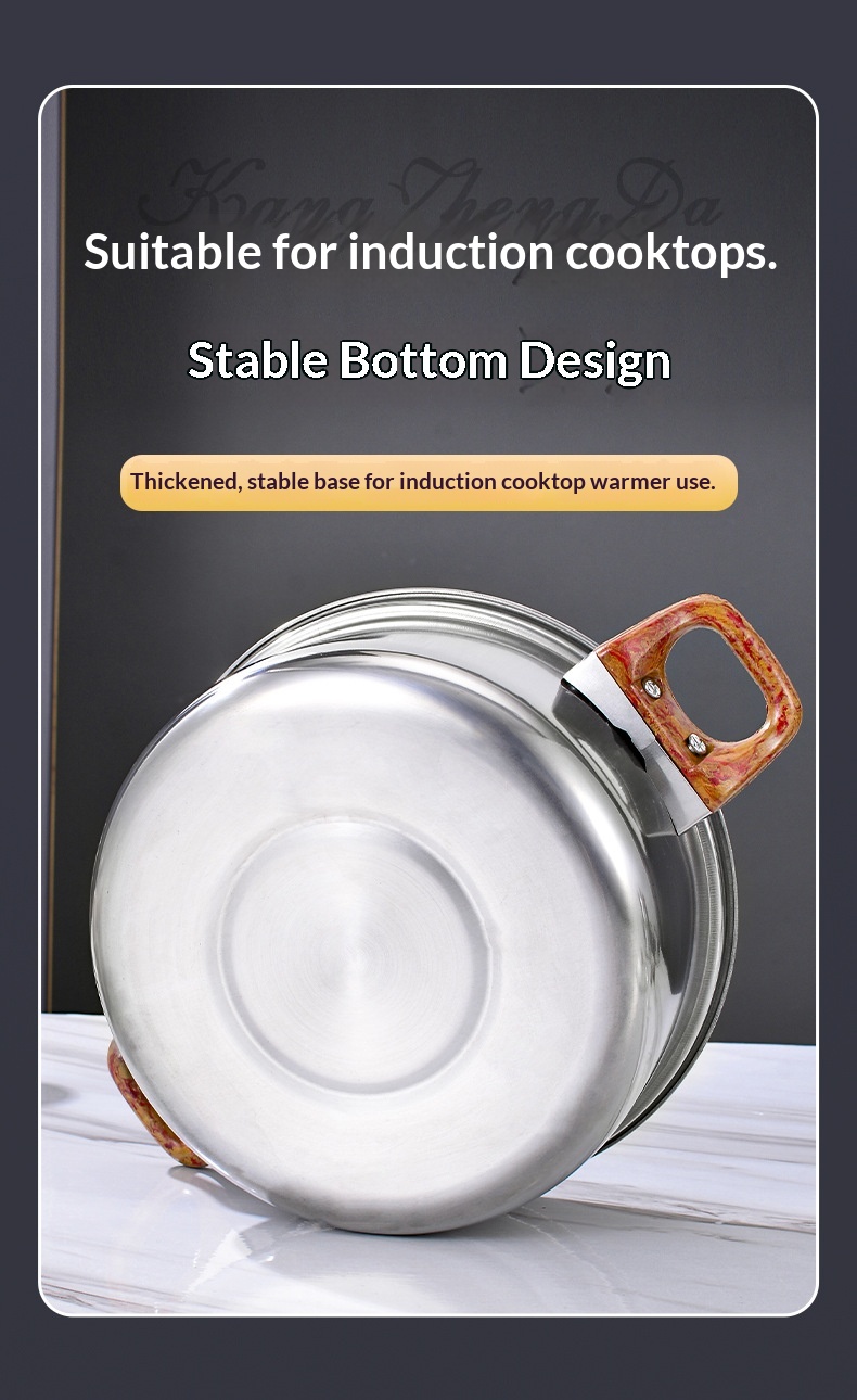 Cookware View 5