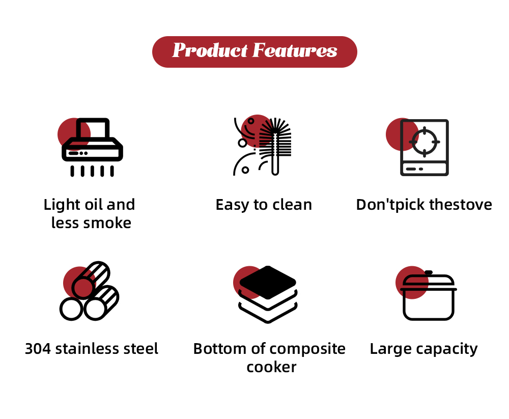 Cookware Set Image 2