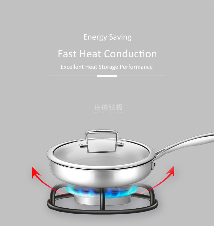 Titanium Frying Pan Application