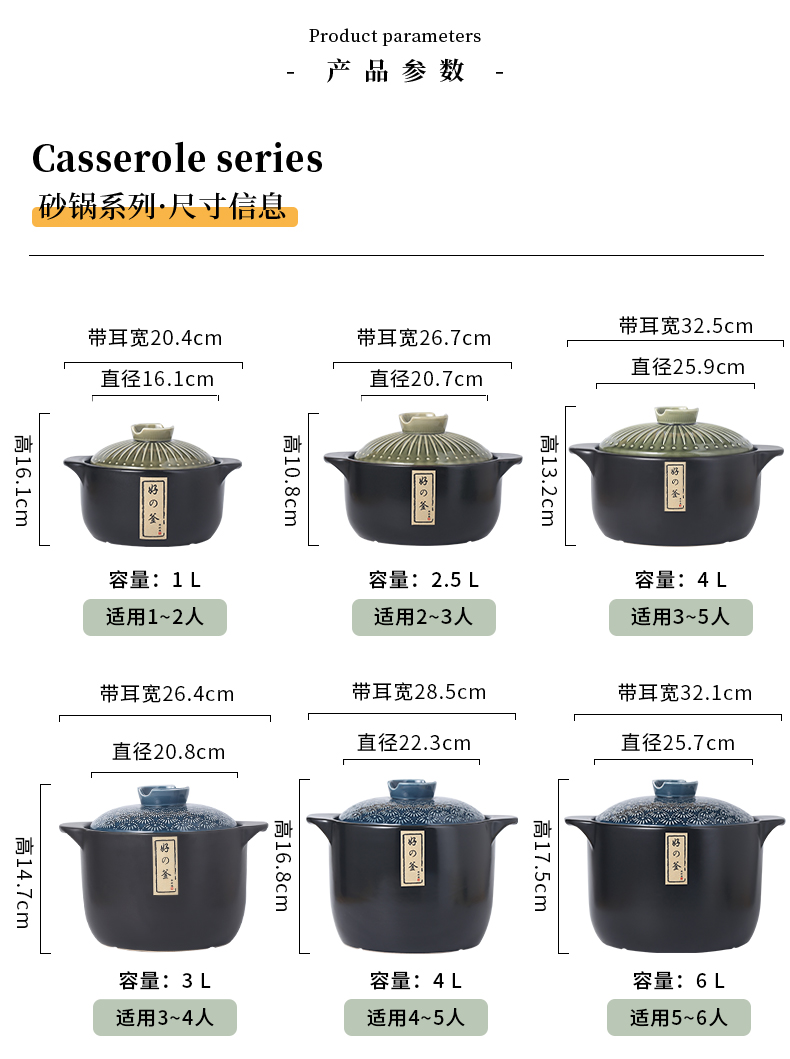 Pot option 3
