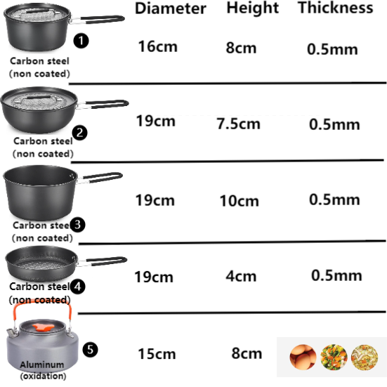 Product Description Image 2