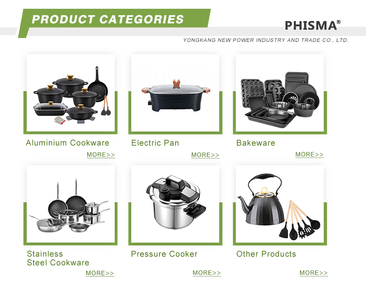 Cookware Categories