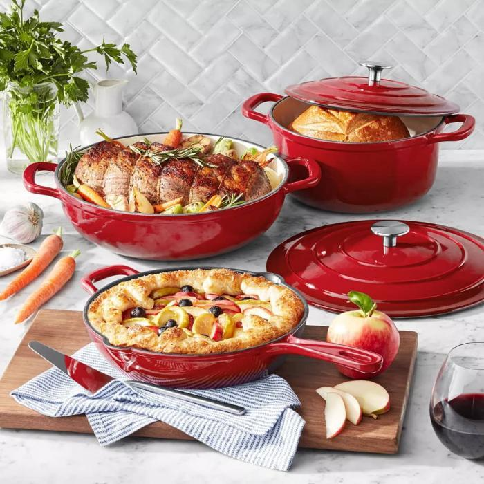 Cookware Type 1