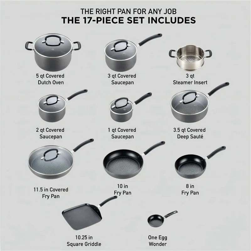 Ultimate Hard Anodized Nonstick Pots and Pans Set 17 Piece
