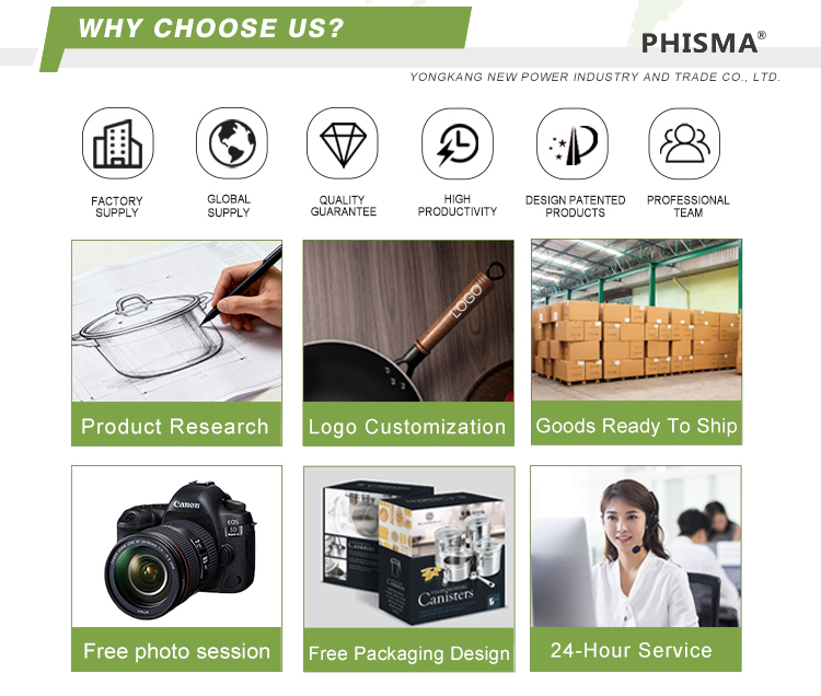 Why Choose Us Advantages