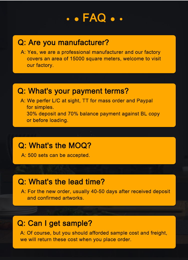FAQ Infographic