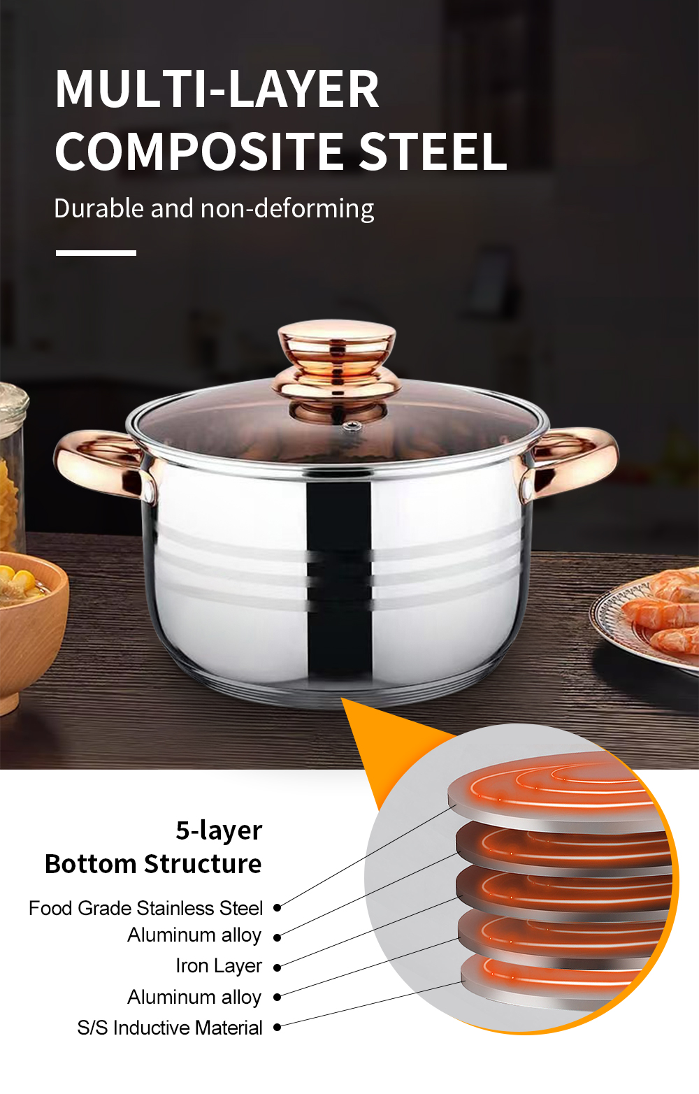 cookware set detail 2