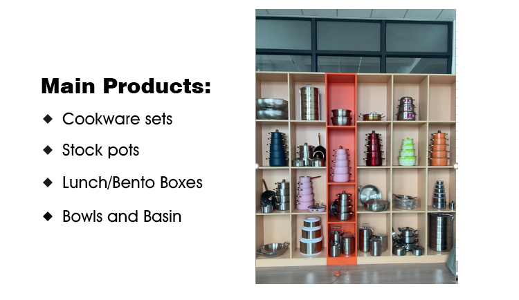 Cookware Set Specifications Display 2