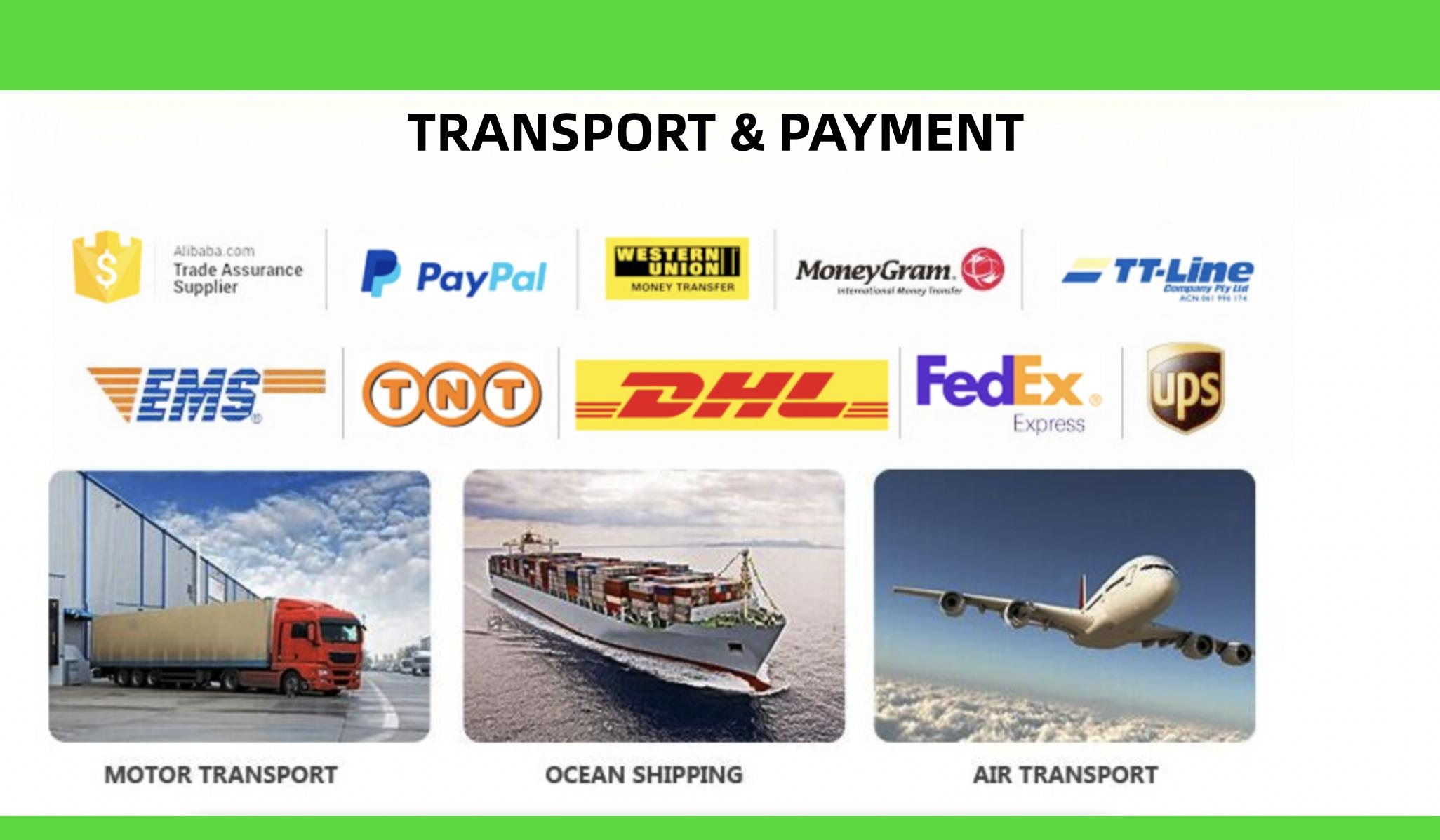 Delivery and Logistic Flow