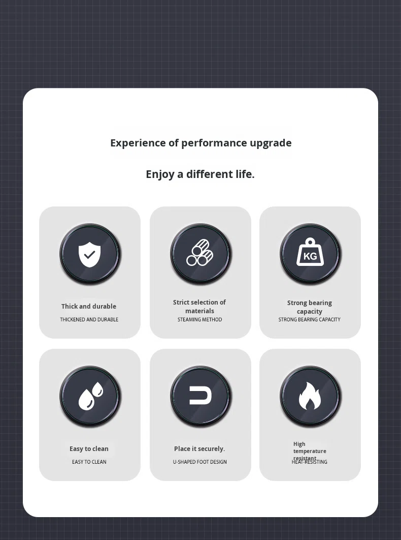 Cookware View 2