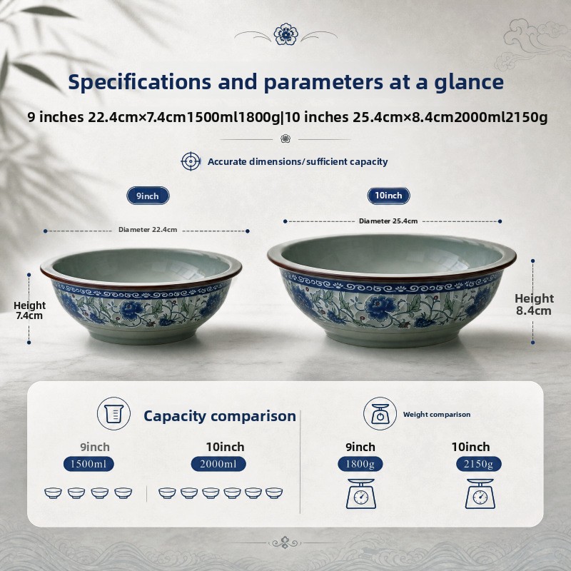 Zhenwu SP01 Glazed Ceramic Soup Pot Set Modern Non-stick High Quality Induction Cooker Compatible Microwave Safe Retro Style