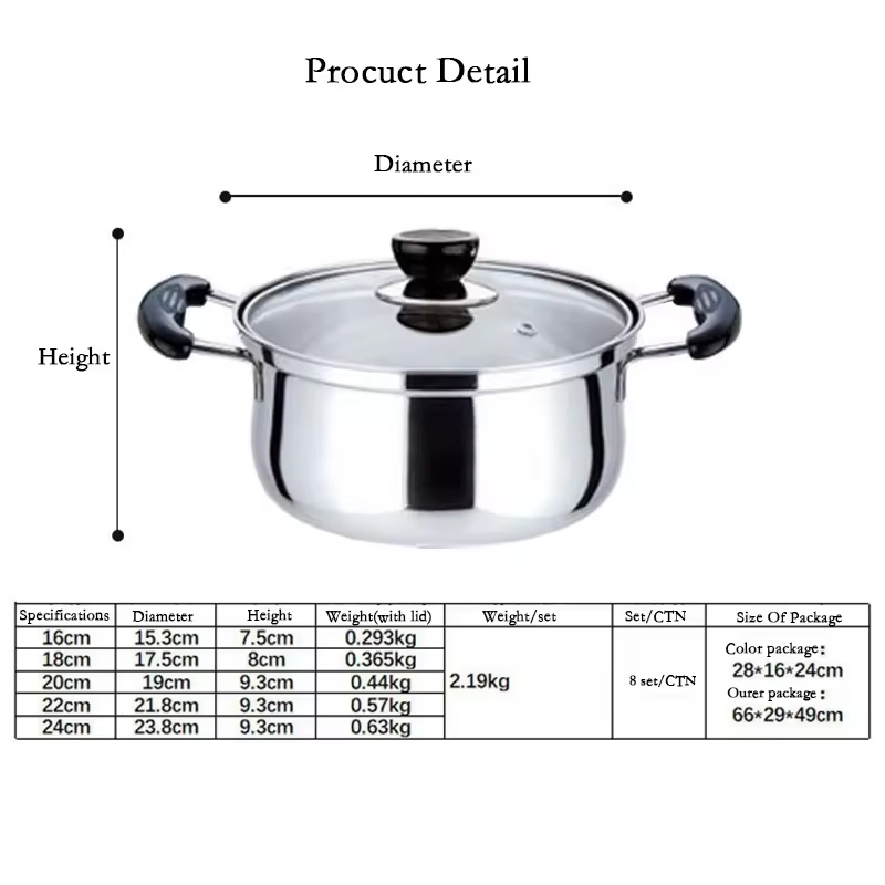 12-Piece Modern Sustainable Stainless Steel Cookware Set Glass Cover Oven Dishwasher Safe Gas Induction Ready Includes Milk Pot