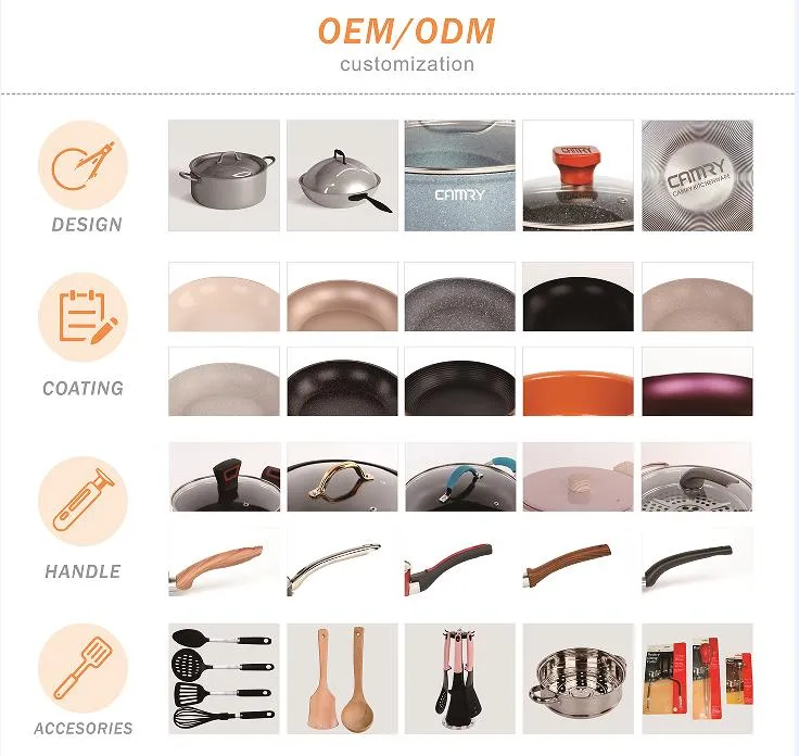 High Quality Pressed Aluminum Non Stick Ceramic Casserole Fry Pan Cookware Sets with Milk Pot