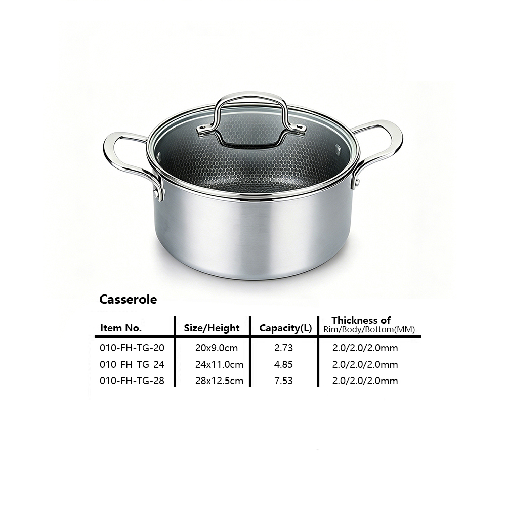 Classic Stainless Steel Cookware Set Casserole Soup Stock Pot Honeycomb Non-Stick Induction Compatible Oven Safe Dishwasher Safe
