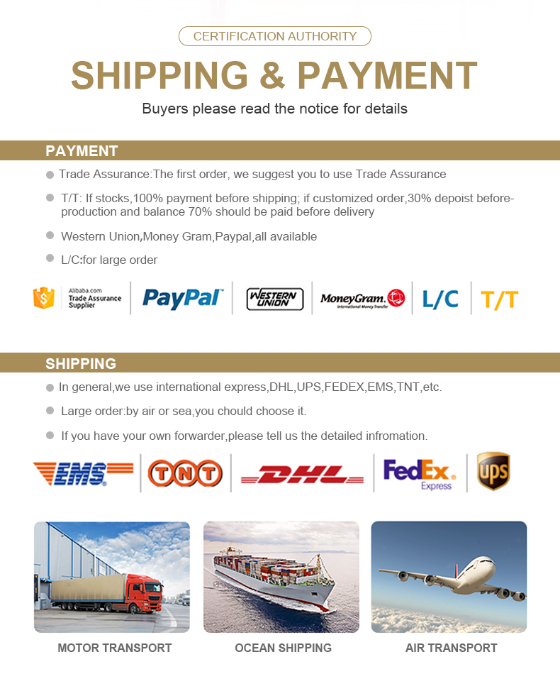 Shipping and Payment