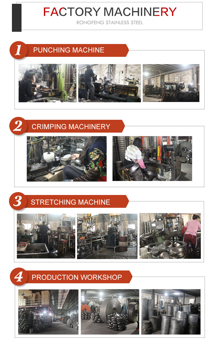 Company Overview 2