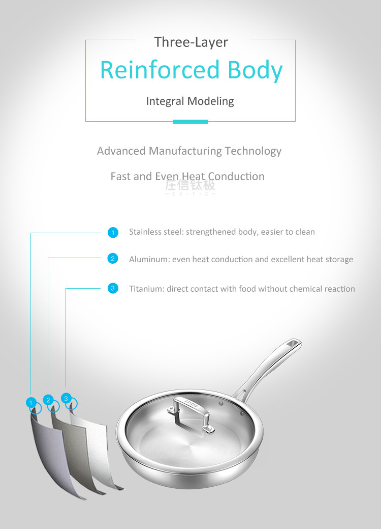 Titanium Frying Pan Details