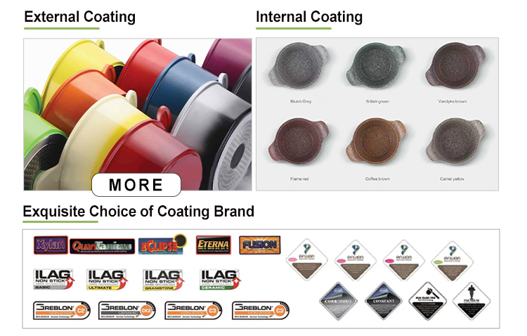 Coating Details